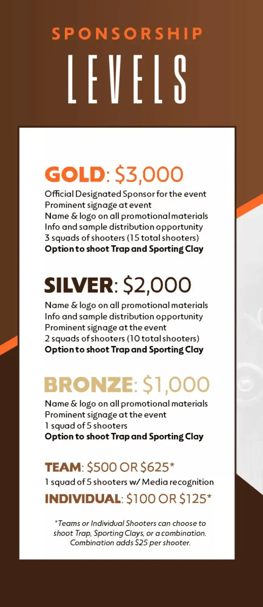 Graphic listing sponsorship levels